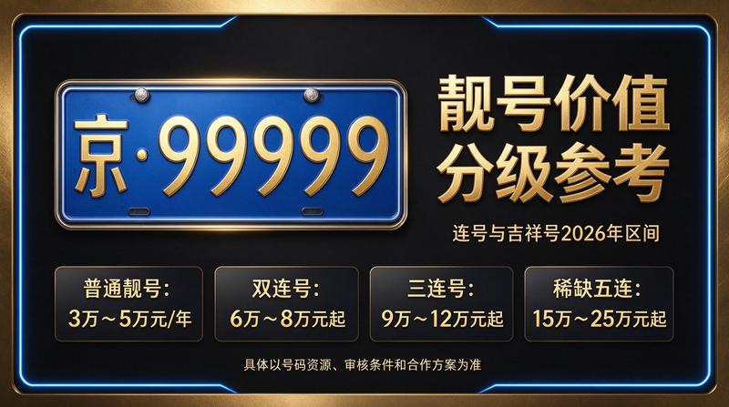 北京小牛京牌专业团队与现代化办公环境